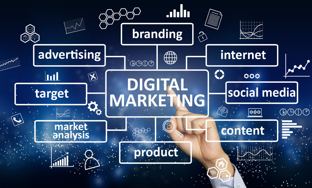 Read more about the article Digital Marketing: The Key to Growing Your Business in the Modern World